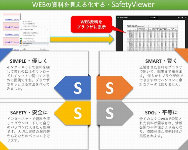 ダウンロード不要、webから閲覧